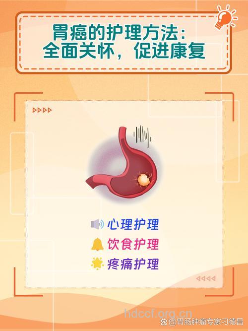 胃癌康复期的心理护理方法