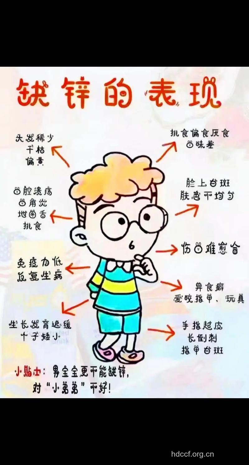 孩子锌缺乏要做什么检查