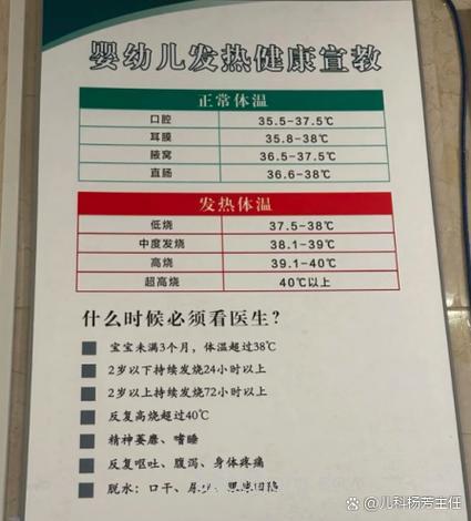 小儿长期发热应做什么检查？