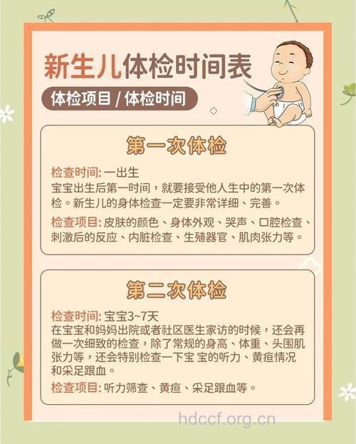 第一次婴儿体检需要注意哪些