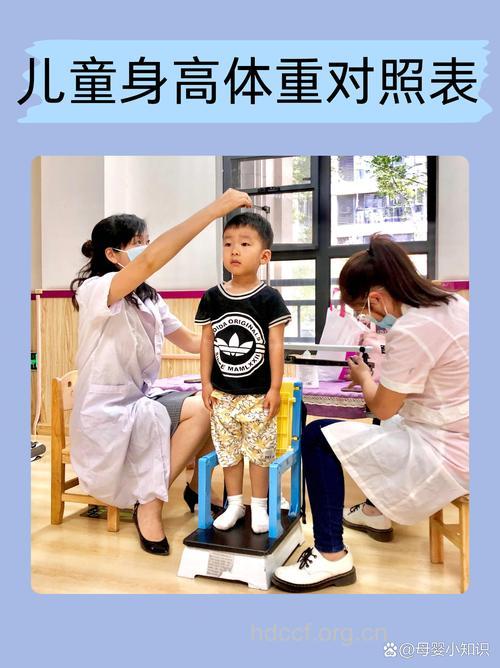 儿童体检从6岁开始