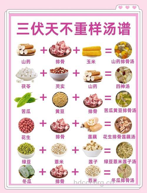 夏天如何消暑才好 三种食物很不错