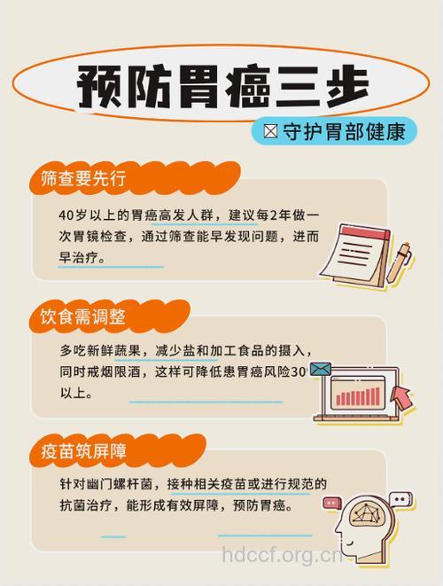 老年人怎么预防胃癌