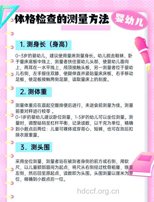 你了解儿童体格检查吗？