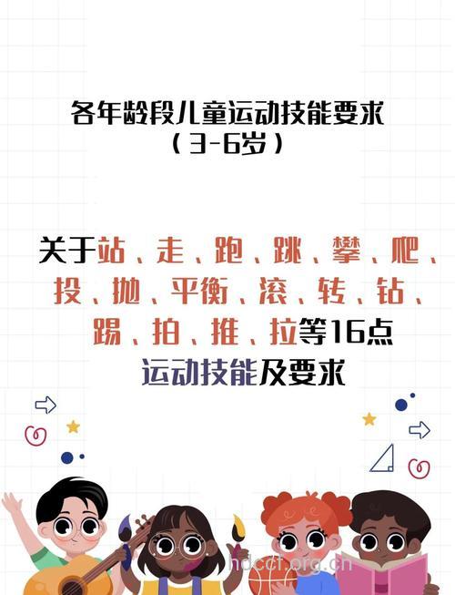 儿童体哪些重点需要注意的?