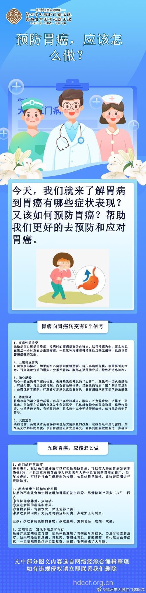 预防胃癌的措施你知道吗