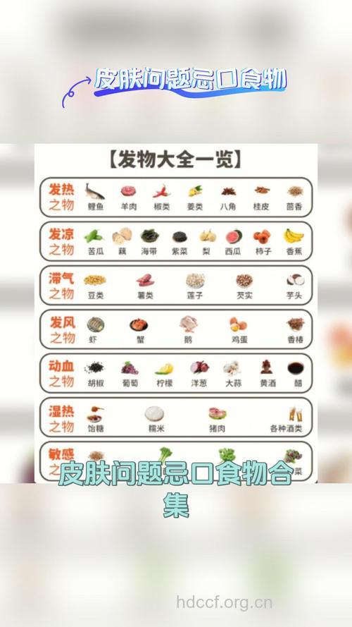 小心皮肤病有可能是吃出来的