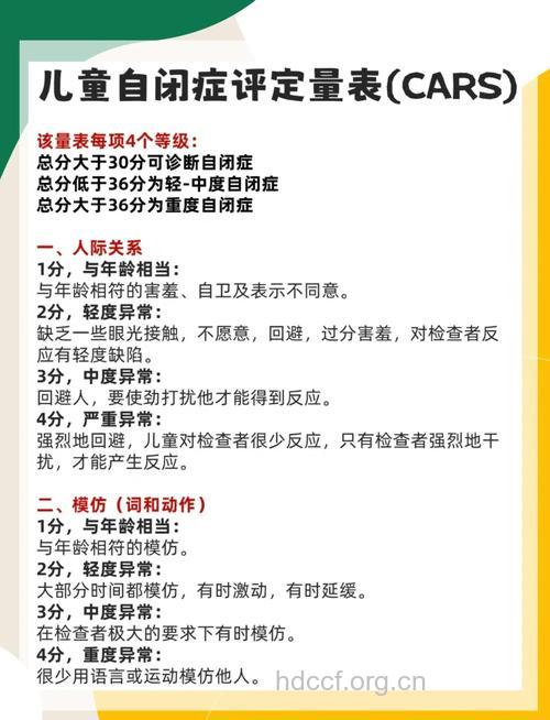 儿童体检常见的5大问题