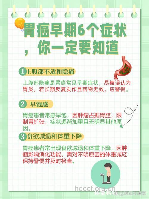 胃癌病变会引起什么临床表现