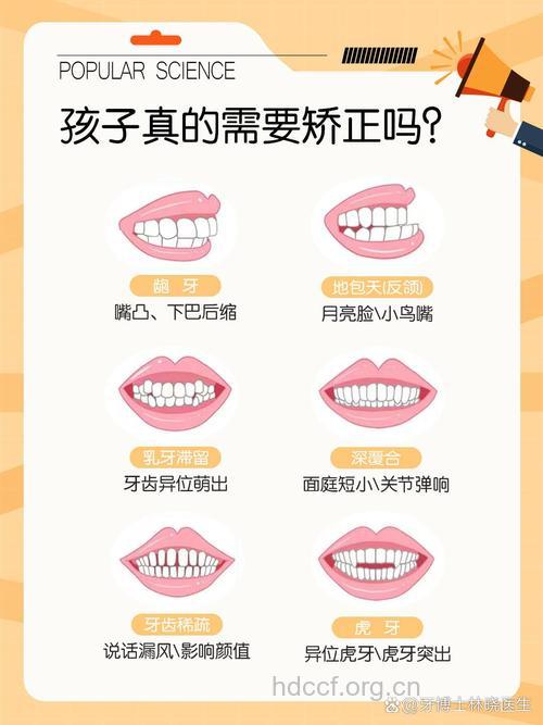 发现孩子牙齿畸形怎么办