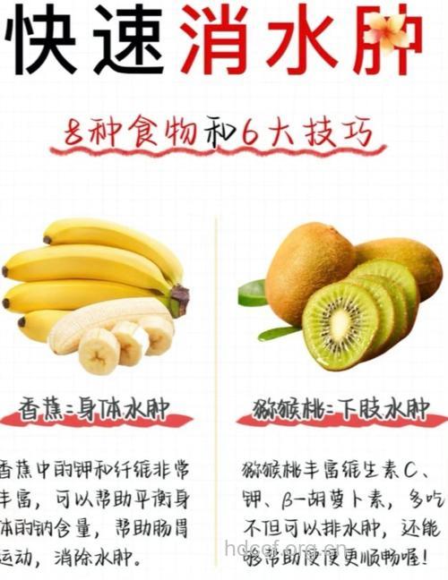 夏季容易水肿怎么办 8种食物能消肿