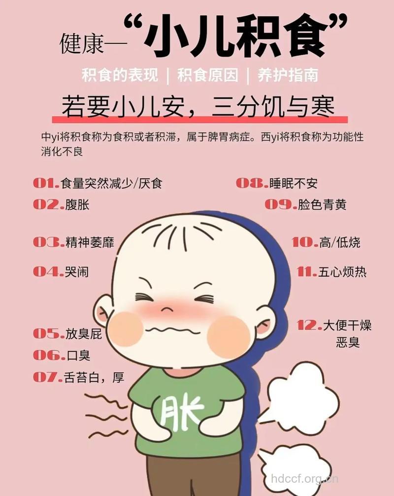 中医解读小儿厌食