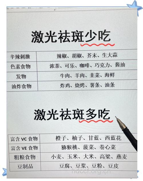 雀斑挡住美丽 饮食来帮你