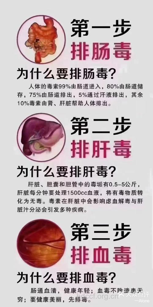 这些情况说明肝需要排排毒了