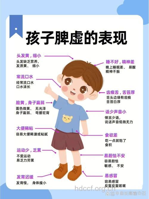 儿童体味异常暗示疾病