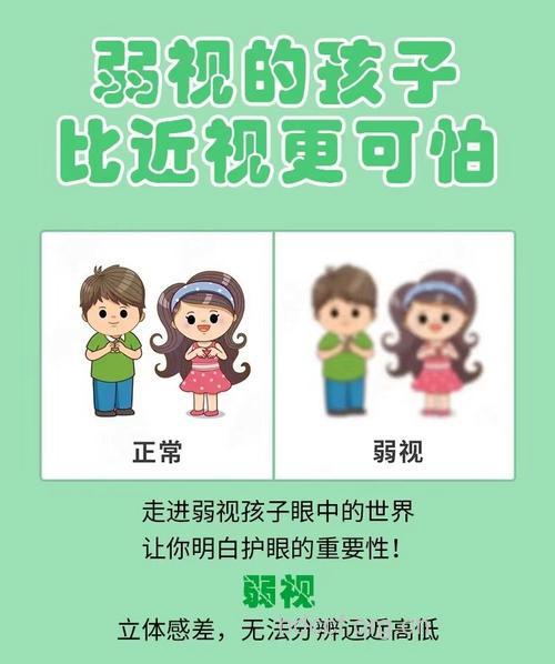 儿童弱视电视惹的祸?