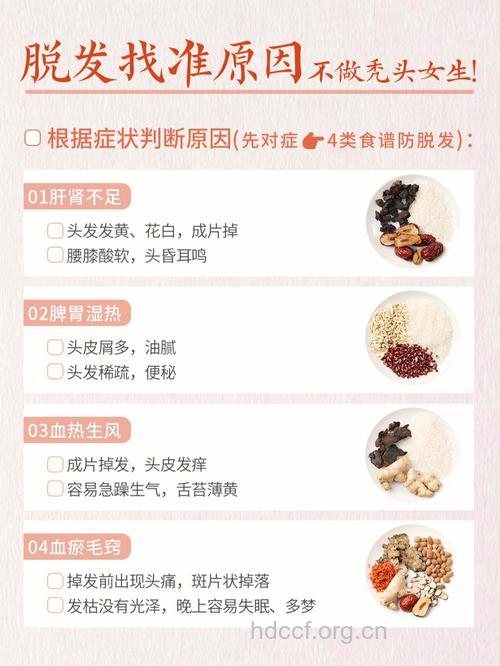 脱发严重致秃顶?4种食物能拯救