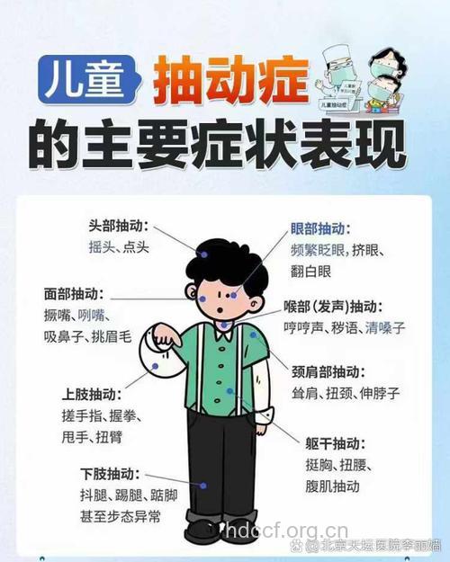 时常困扰儿童的疾病有哪些?