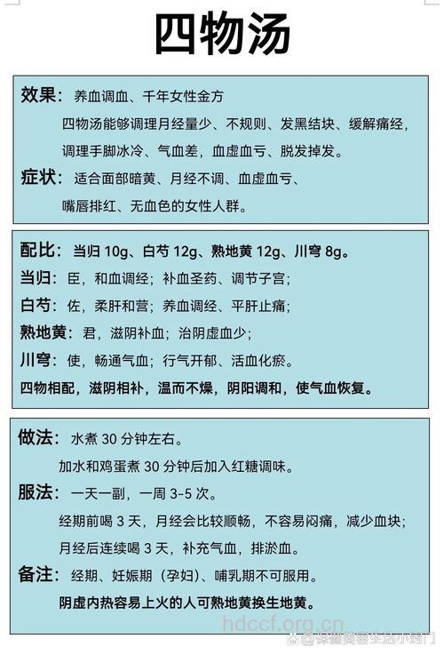喝四物汤后拉肚子是怎么回事