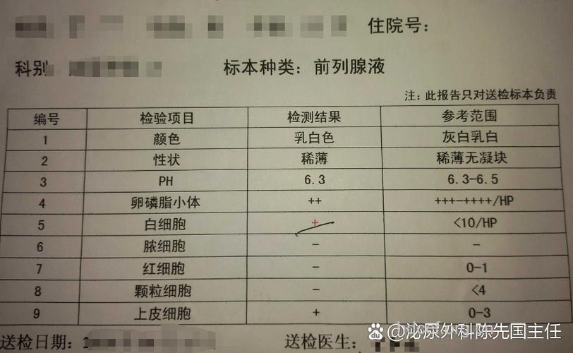 如何看懂前列腺化验单