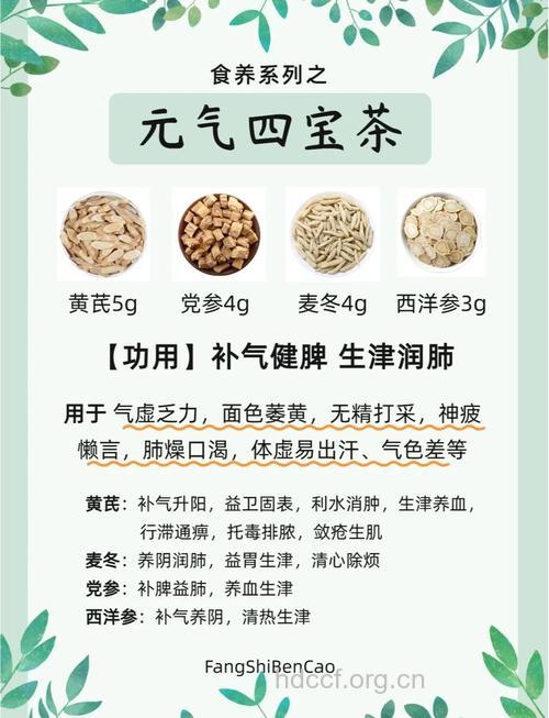 春季喝茶能缓解不适 中医推荐4种茶水