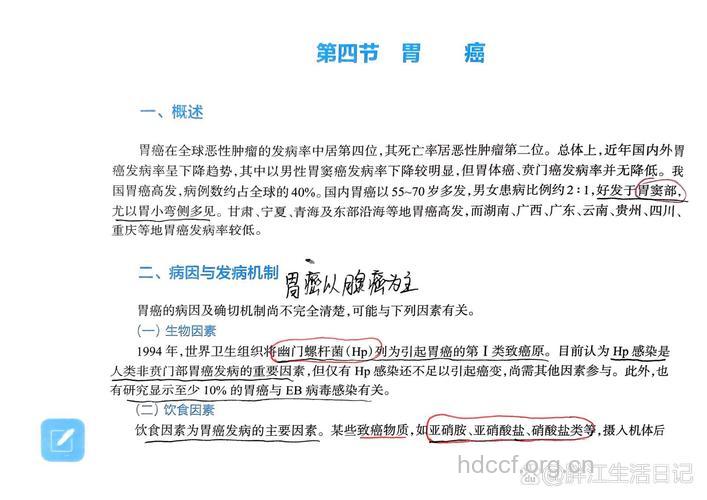胃癌的病因病理是什么