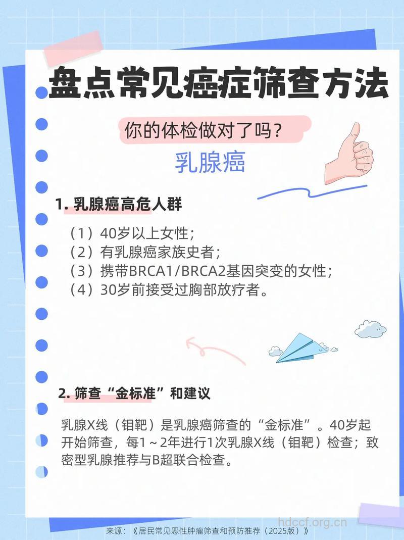 癌症普查要做哪些体检