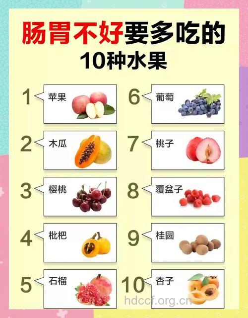 三种常见水果 常吃能开胃助消化