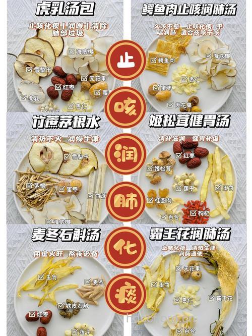 清热止咳 7道广东清热润肺止咳汤还不错