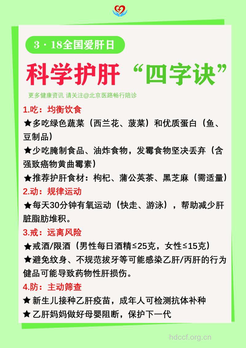 3月18日全国爱肝日的由来及主题