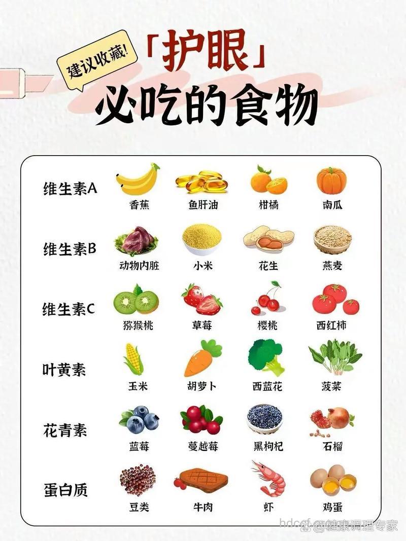 近视后如何改善视力 这些食物别错过