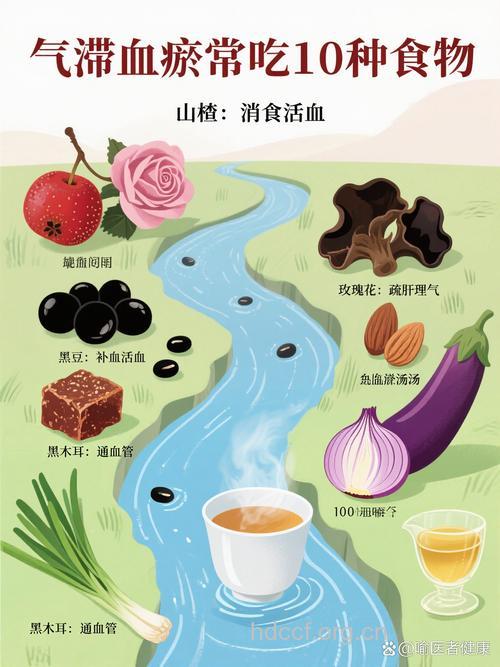 体内淤血阻滞伤身体 10种食物能活血化瘀