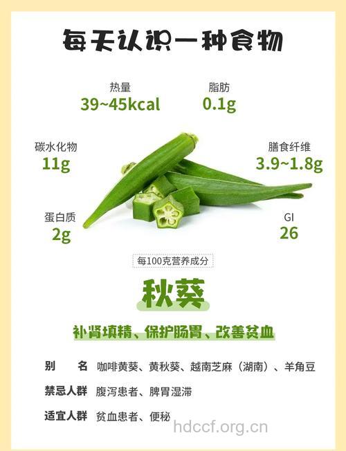 初春养胃 吃点秋葵有帮助