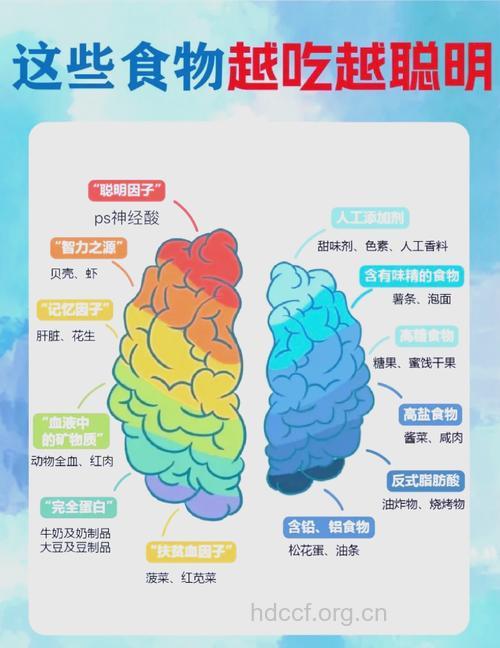 12种“以形补形”的神奇食物 你都清楚吗