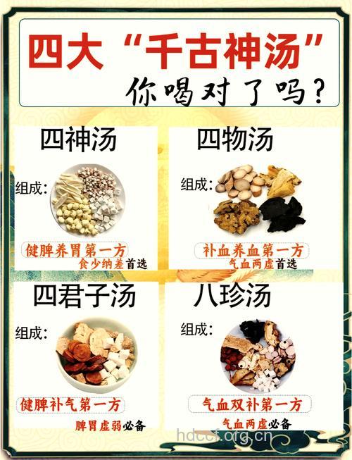 四物汤的功效不少 8大禁忌也要注意