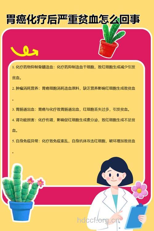 胃癌患者怎么应对贫血
