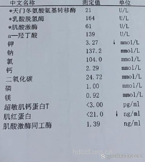 血清镉检查的详情