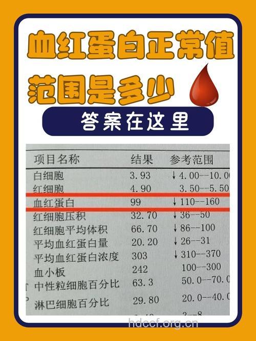 什么是抗碱血红蛋白?