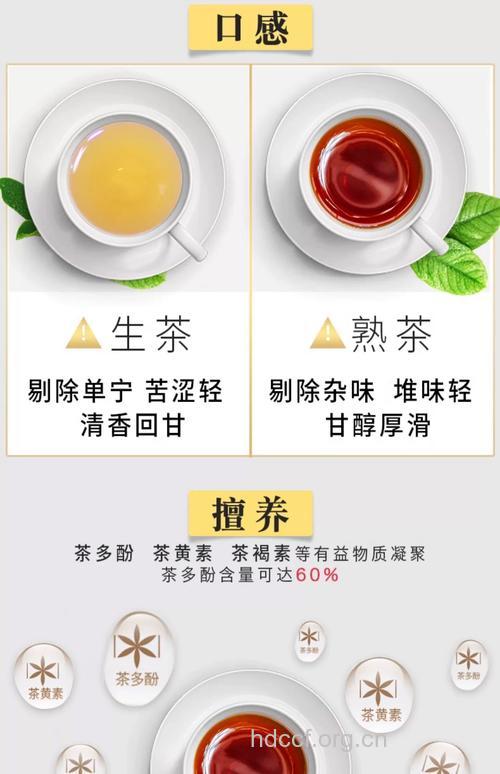 普洱茶膏的功效与作用