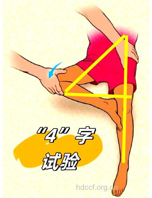 4字试验是怎样的？