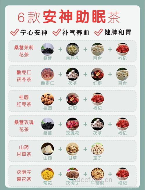 春困抵挡不住?5款花茶帮你提提神