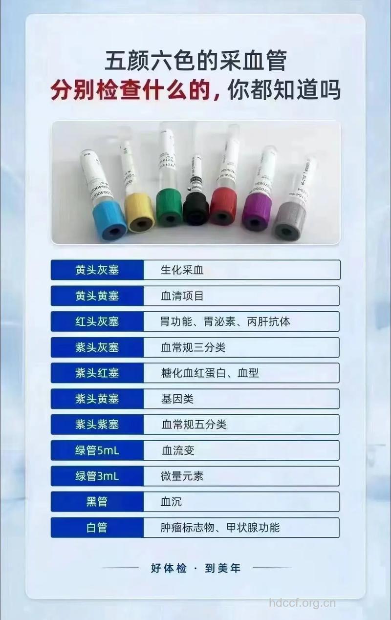 化验抽多管血是为什么呢？