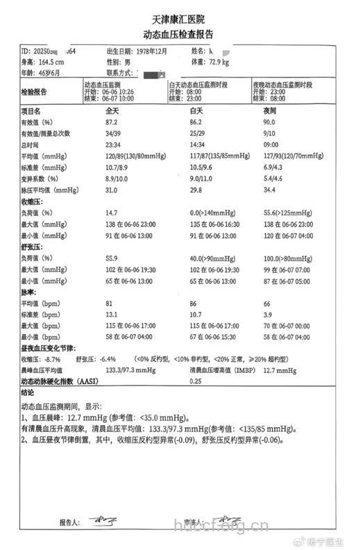 如何看高血压体检单？