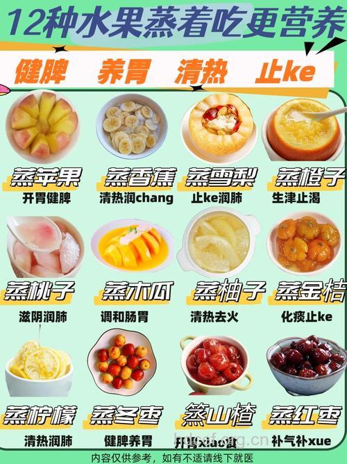 柚子食疗能养生 推荐5种吃法