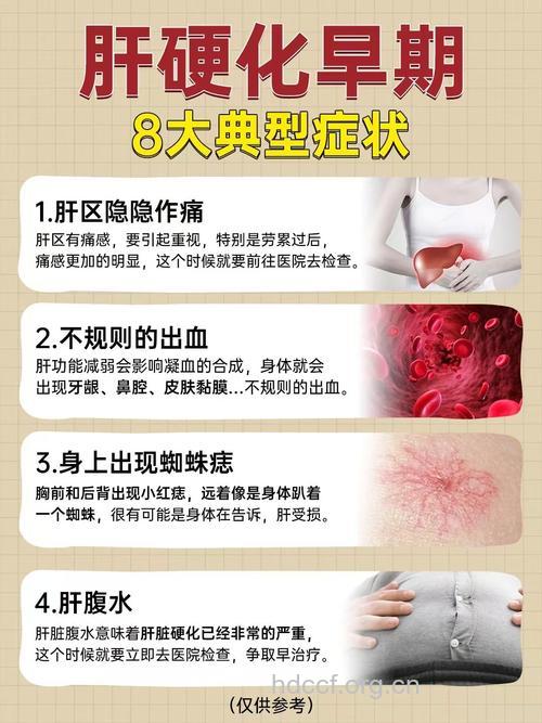 肝硬化患者会出现什么症状