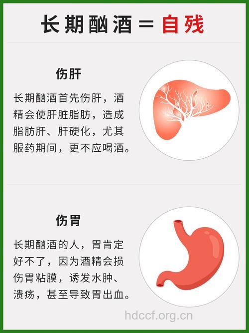 酒精肝怎么自我诊断