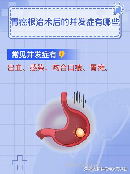 胃癌手术后有哪些并发症