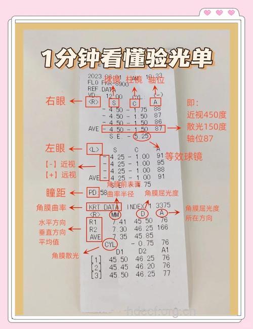 了解一般检验单有啥方法