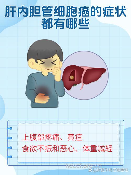 肝细胞癌的临床症状是什么