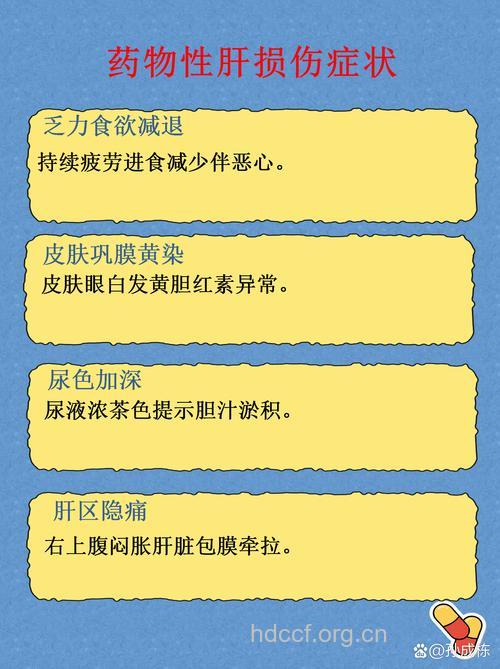 老年药肝的表现是什么